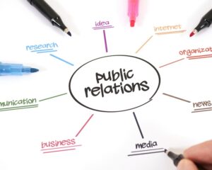 CONSULTORIA EM RELAÇÕES PÚBLICAS