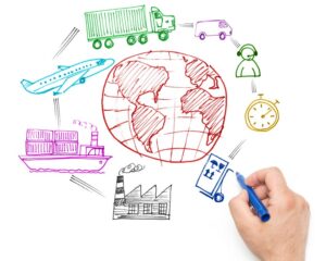 LOGISTICA REVERSA